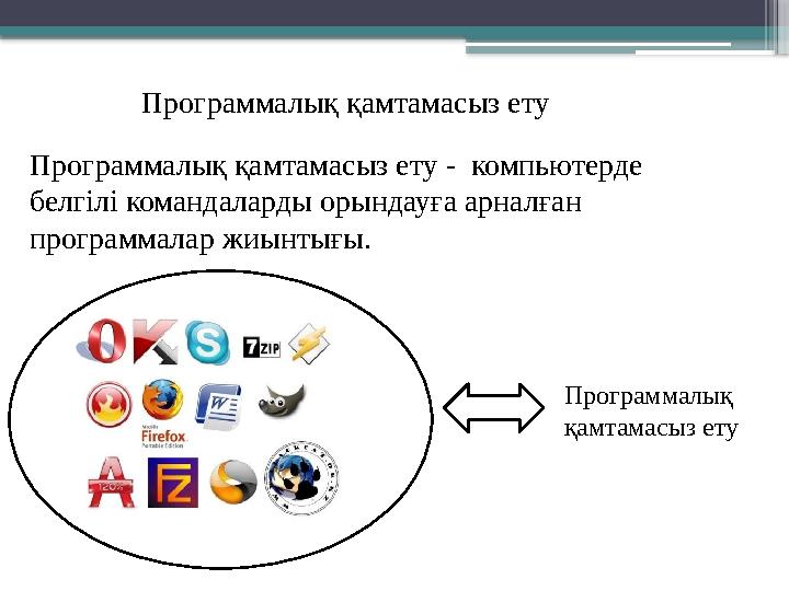 Программалық қамтамасыз ету Программалық қамтамасыз ету - компьютерде белгілі командаларды орындауға арнал