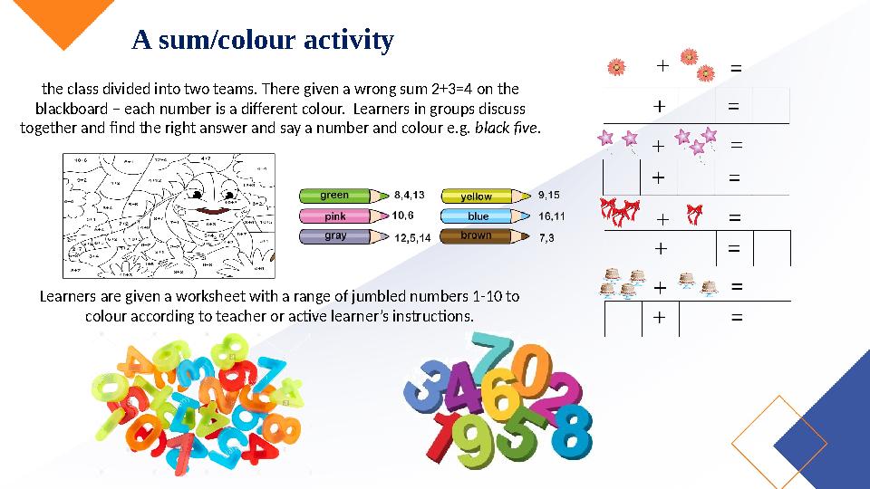 A sum/colour activity the class divided into two teams. There given a wrong sum 2+3=4 on the blackboard – each number is a diff