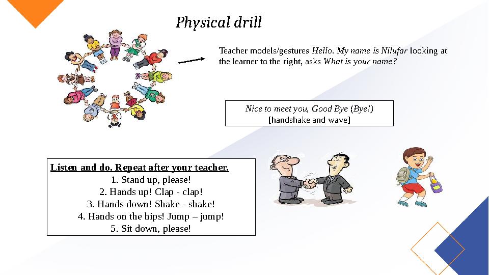 Teacher models/gestures Hello. My name is Nilufar looking at the learner to the right, asks What is your name? Physical drill L