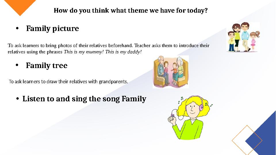 How do you think what theme we have for today? •Family picture To ask learners to bring photos of their relatives beforehand. Te