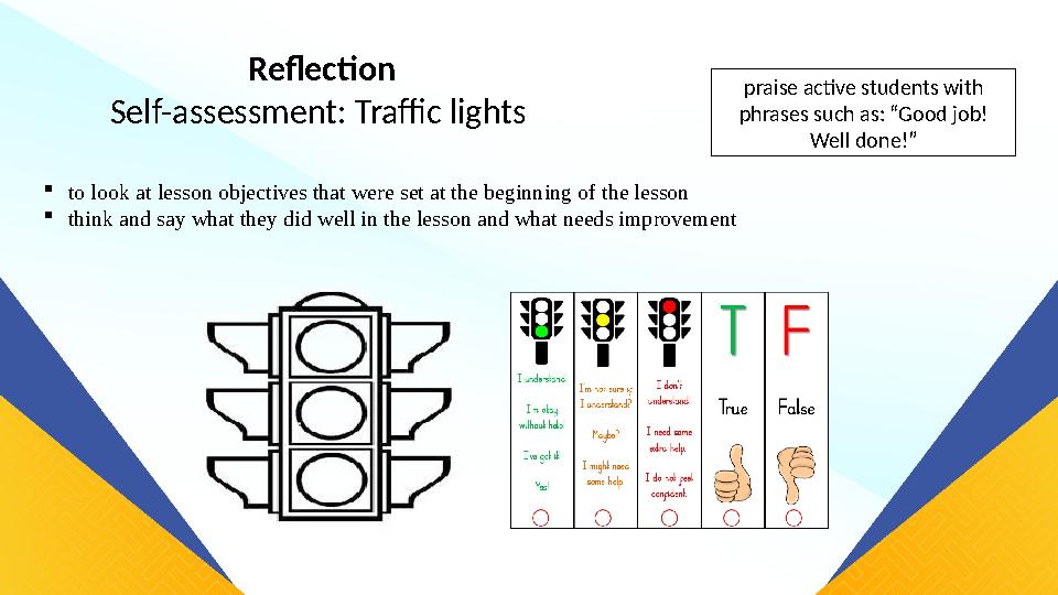 to look at lesson objectives that were set at the beginning of the lesson think and say what they did well in the lesson and