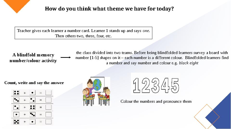 How do you think what theme we have for today? Teacher gives each learner a number card. Learner 1 stands up and says one. Then