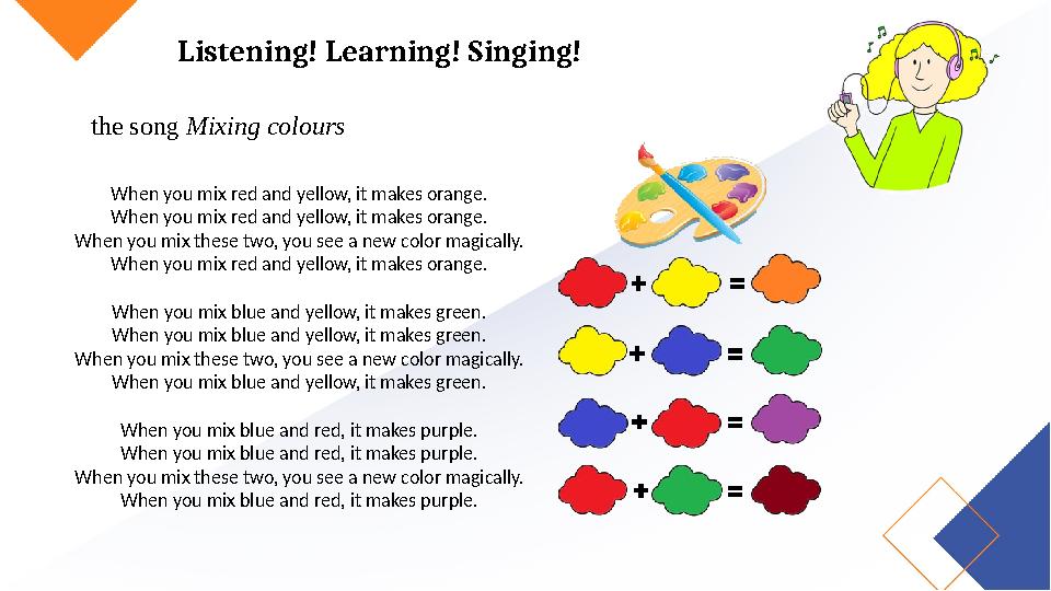 Listening! Learning! Singing! the song Mixing colours When you mix red and yellow, it makes orange. When you mix red and yellow,