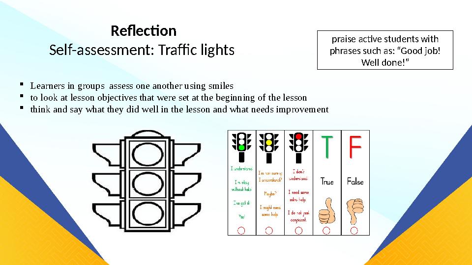 Learners in groups assess one another using smiles to look at lesson objectives that were set at the beginning of the lesson