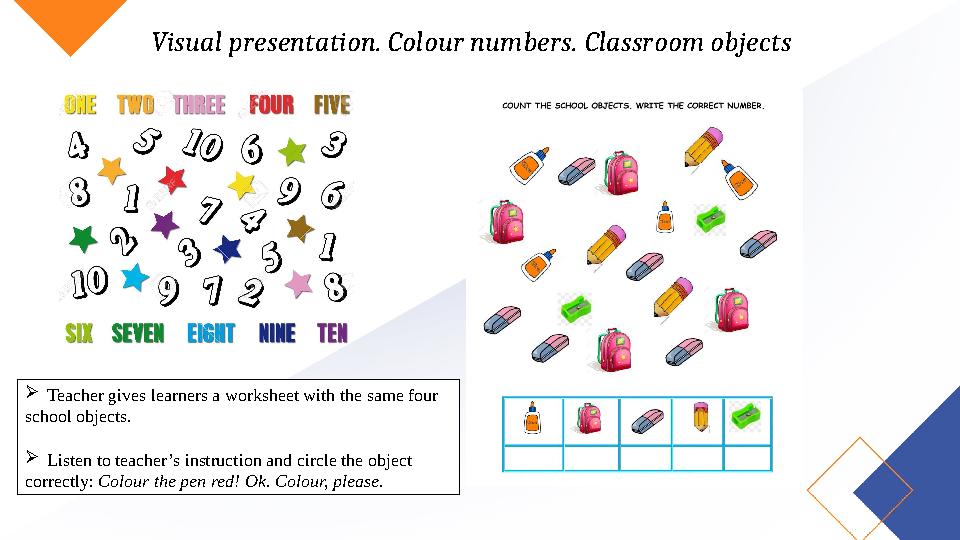 Visual presentation. Colour numbers. Classroom objects Teacher gives learners a worksheet with the same four school objects.