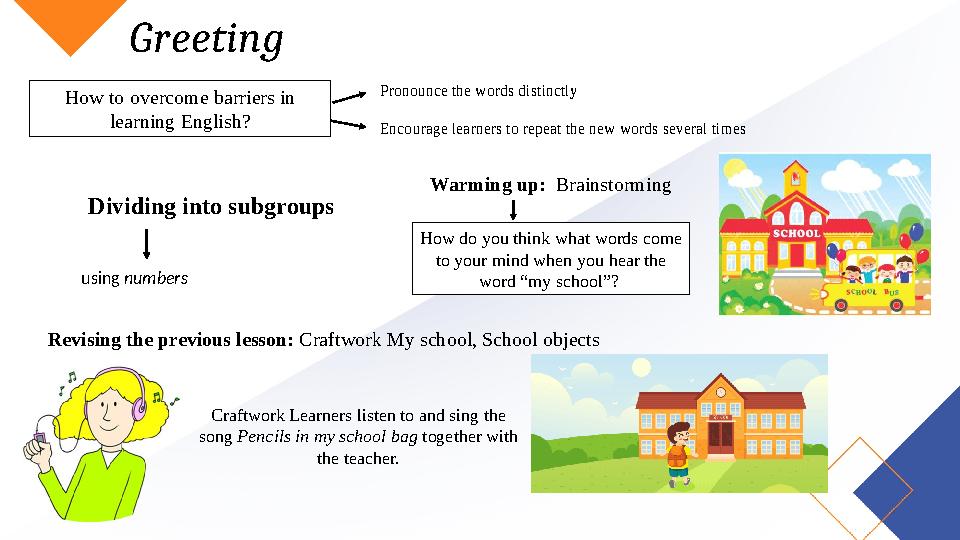 Greeting How to overcome barriers in learning English? Dividing into subgroups using numbers Revising the previous lesson: Cra