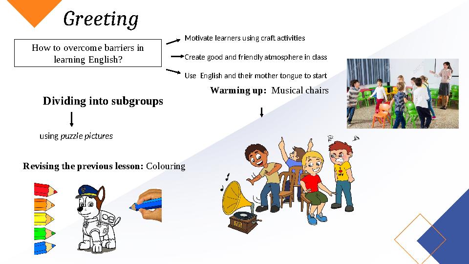 Greeting How to overcome barriers in learning English? Dividing into subgroups using puzzle pictures Revising the previous les