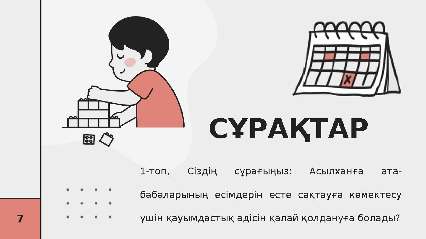 7 СҰРАҚТАР 1-топ, Сіздің сұрағыңыз: Асылханға ата- бабаларының есімдерін есте сақтауға көмектесу үшін қауымдастық әдісін қалай