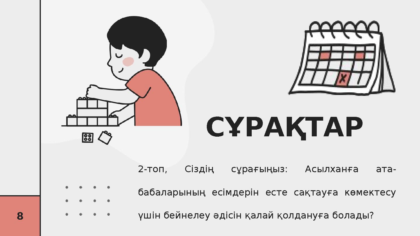 8 СҰРАҚТАР 2-топ, Сіздің сұрағыңыз: Асылханға ата- бабаларының есімдерін есте сақтауға көмектесу үшін бейнелеу әдісін қалай қо