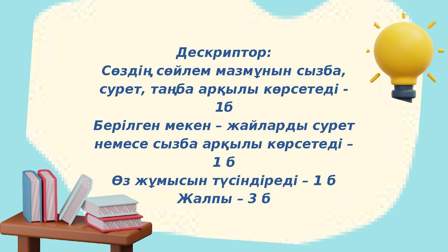 Дескриптор: Сөздің сөйлем мазмұнын сызба, сурет, таңба арқылы көрсетеді - 1б Берілген мекен – жайларды сурет немесе сызба арқ