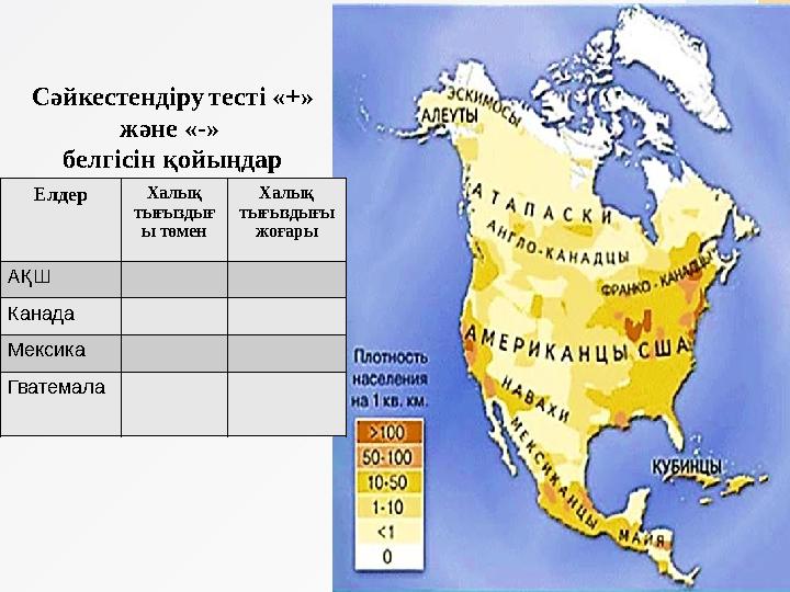 Сәйкестендіру тесті «+» және «-» белгісін қойыңдар Елдер Халық тығыздығ ы төмен Халық тығыздығы жоғары АҚШ Канада Мексика Г