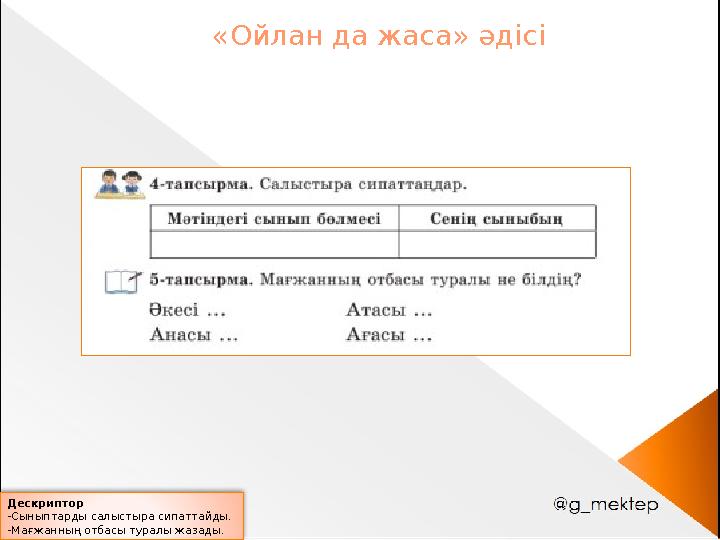 Дескриптор -Сыныптарды салыстыра сипаттайды. -Мағжанның отбасы туралы жазады. «Ойлан да жаса» әдісі