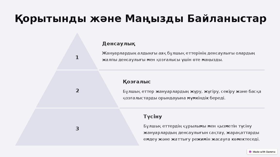 Қорытынды және Маңызды Байланыстар 1 Денсаулық Жануарлардың алдыңғы аяқ бұлшық еттерінің денсаулығы олардың жалпы денсаулығы ме