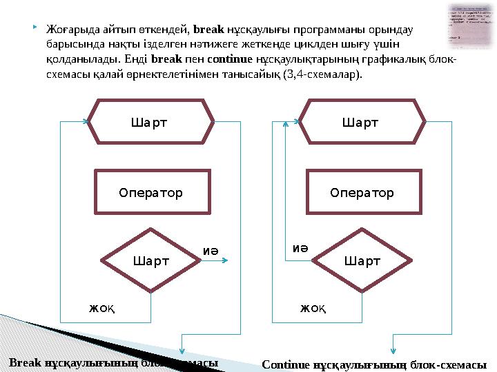 Жоғарыда айтып өткендей, break нұсқаулығы программаны орындау барысында нақты ізделген нәтижеге жеткенде циклден шығу үшін