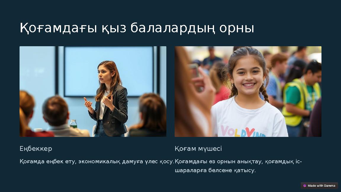 Қоғамдағы қыз балалардың орны Еңбеккер Қоғамда еңбек ету, экономикалық дамуға үлес қосу. Қоғам мүшесі Қоғамдағы өз орнын анықтау