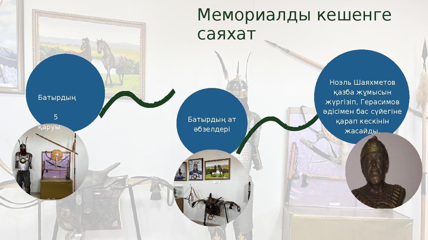 Батырдың ат әбзелдері Мемориалды кешенге саяхат Батырдың 5 қаруы Ноэль Шаяхметов қазба жұмысын жүргізі