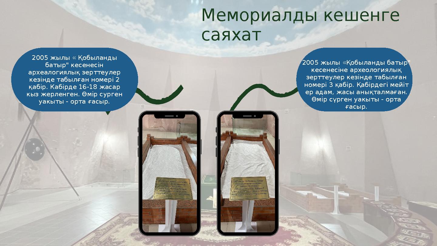 Батырдың 5 қаруы Мемориалды кешенге саяхат 2005 жылы « Қобыланды батыр" кесенесін археалогиялық зерттеулер кезінде табылға