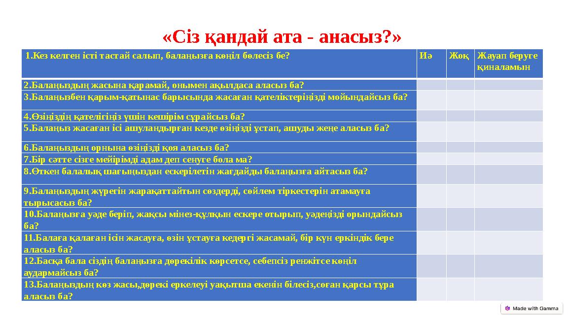 1.Кез келген істі тастай салып, балаңызға көңіл бөлесіз бе? ИәЖоқЖауап беруге қиналамын 2.Балаңыздың жасына қарамай, онымен а