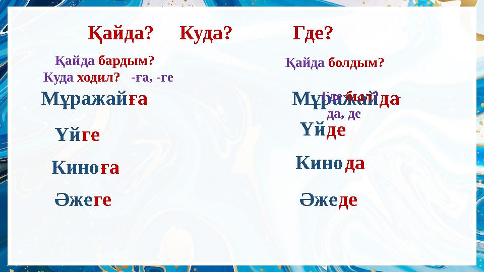 Қайда? Куда? Где? Мұражайға Қайда бардым? Куда ходил? -ға, -ге Мұражайда Үйге Үйде Қайда болдым?