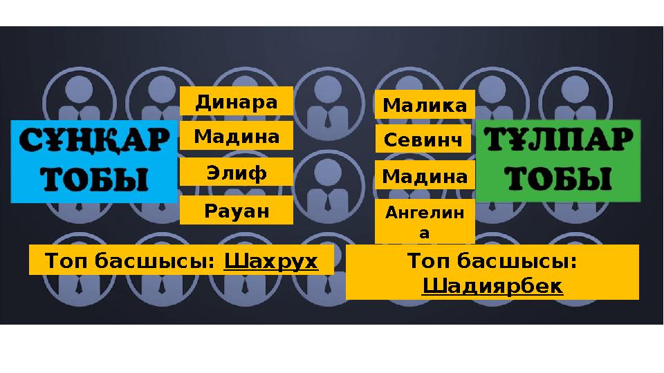 Топ басшысы: Шахрух Динара Мадина Элиф Рауан Малика Севинч Мадина Ангелин а Топ басшысы: Шадиярбек