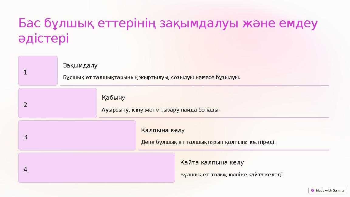 Бас бұлшық еттерінің зақымдалуы және емдеу әдістері 1 Зақымдалу Бұлшық ет талшықтарының жыртылуы, созылуы немесе бұзылуы. 2 Қа