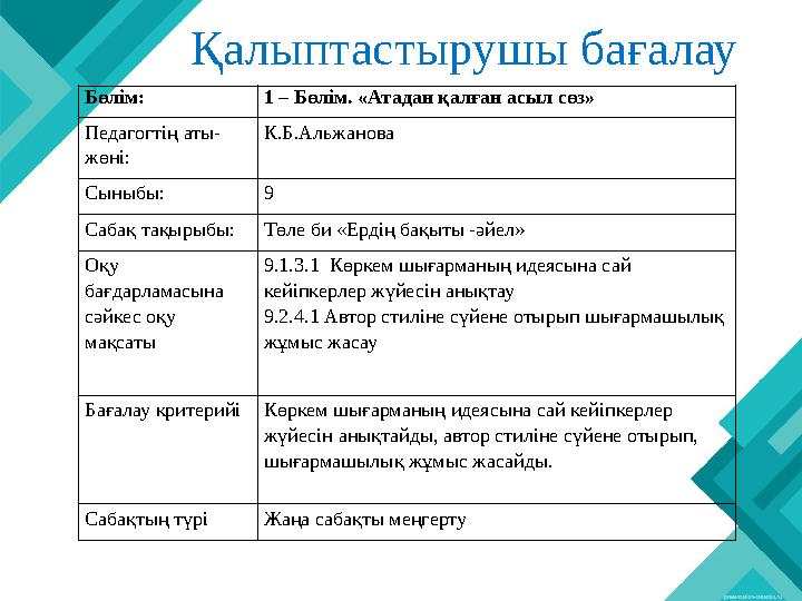 Қалыптастырушы бағалау Бөлім: 1 – Бөлім. «Атадан қалған асыл сөз» Педагогтің аты- жөні: К.Б.Альжанова Сыныбы: 9 Сабақ тақырыбы:Т