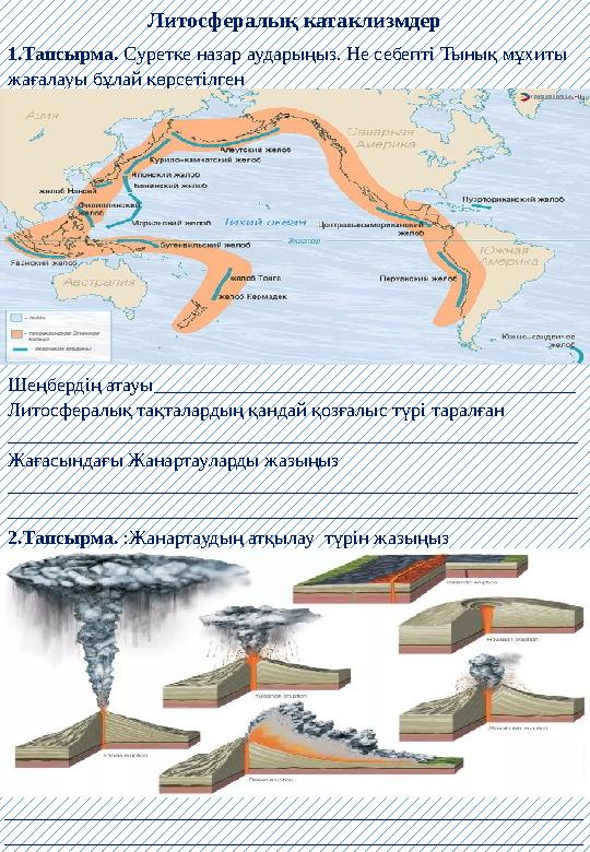 Литосфералық катаклизмдер 1.Тапсырма. Суретке назар аударыңыз. Не себепті Тынық мұхиты жағалауы бұлай көрсетілген Шеңбердің ата