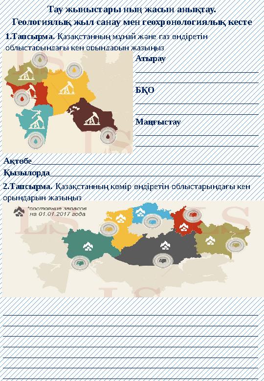 Тау жыныстары ның жасын анықтау. Геологиялық жыл санау мен геохронологиялық кесте 1.Тапсырма. Қазақстанның мұнай және газ өндіре