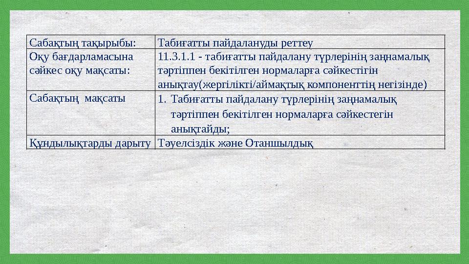 Сабақтың тақырыбы:Табиғатты пайдалануды реттеу Оқу бағдарламасына сәйкес оқу мақсаты: 11.3.1.1 - табиғатты пайдалану түрлерінің