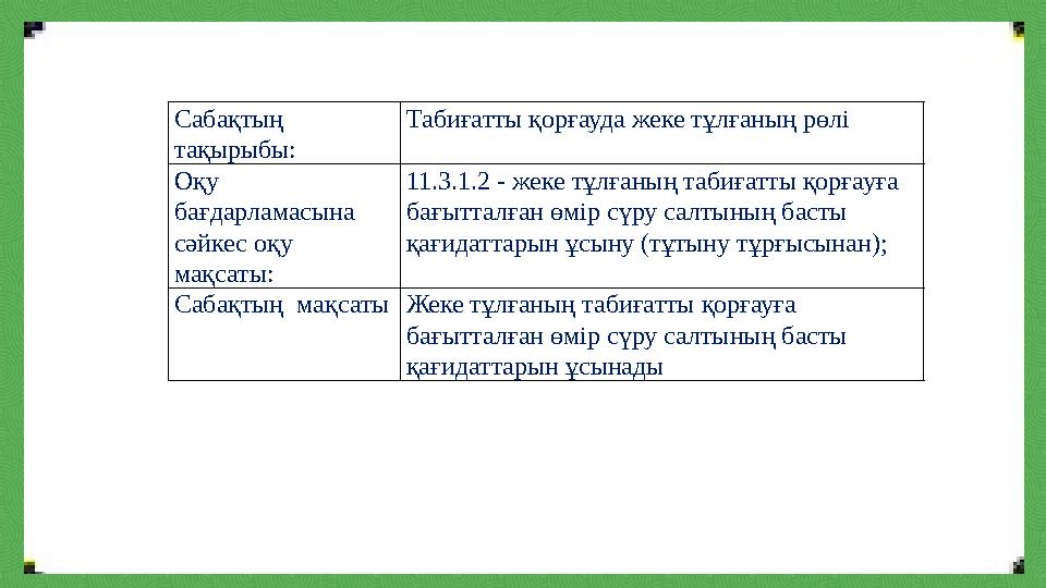 Сабақтың тақырыбы: Табиғатты қорғауда жеке тұлғаның рөлі Оқу бағдарламасына сәйкес оқу мақсаты: 11.3.1.2 - жеке тұлғаның таб