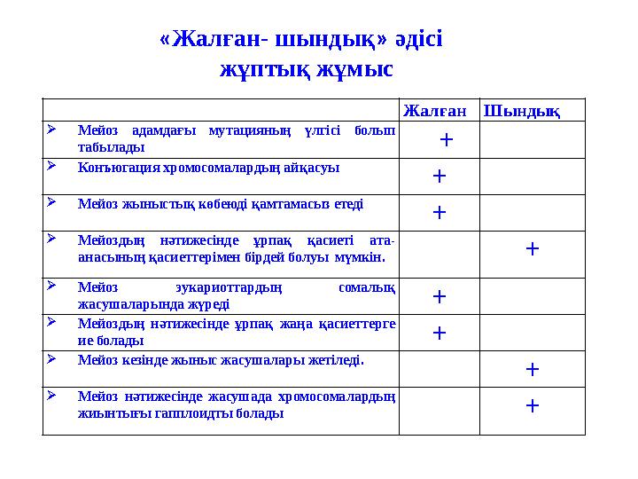 «Жалған- шындық» әдісі жұптық жұмыс Жалған Шындық Мейоз адамдағы мутацияның үлгісі болып табылады + Конъюгация хромосомала