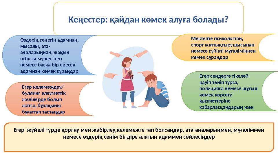 Кеңестер: қайдан көмек алуға болады? Өздерің сенетін адамнан, мысалы, ата- аналарыңнан, жақын отбасы мүшесінен немесе басқа б