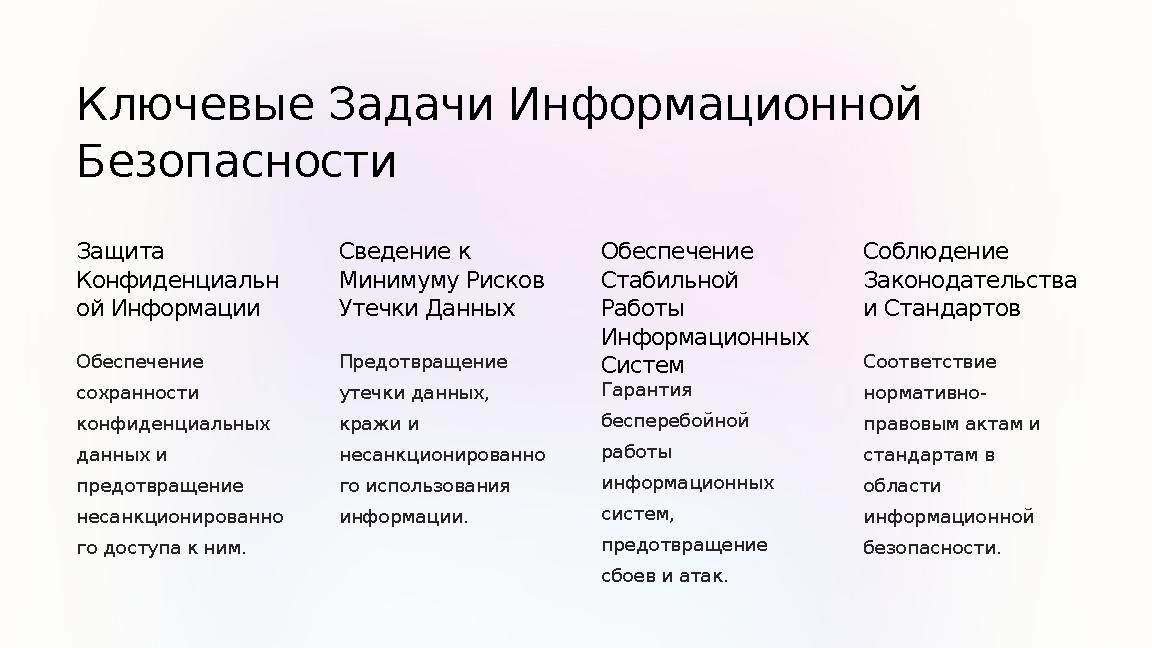 Ключевые Задачи Информационной Безопасности Защита Конфиденциальн ой Информации Обеспечение сохранности конфиденциальных д