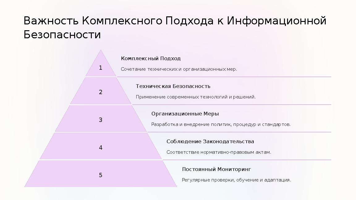 Важность Комплексного Подхода к Информационной Безопасности 1 Комплексный Подход Сочетание технических и организационных мер.