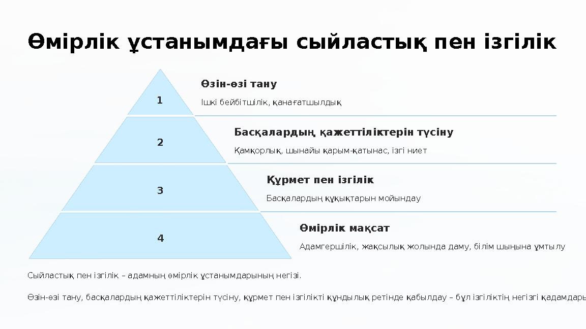 Өмірлік ұстанымдағы сыйластық пен ізгілік 1 Өзін-өзі тану Ішкі бейбітшілік, қанағатшылдық 2 Басқалардың қажеттіліктерін түсіну