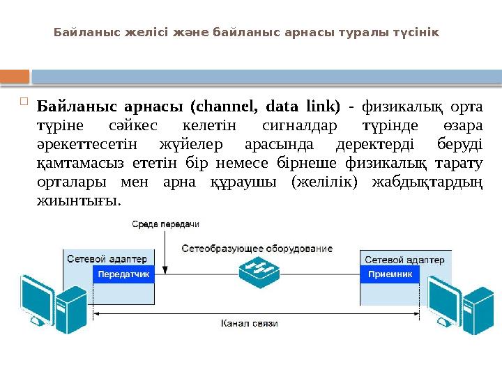  Байланыс арнасы (channel, data link) - физикалық орта түріне сәйкес келетін сигналдар түрінде өзара әрекеттесетін жүйелер