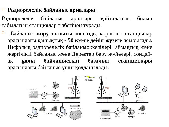  Радиорелелік байланыс арналары. Радиорелелік байланыс арналары қайталағыш болып табылатын станциялар тізбегінен тұрады.  Б