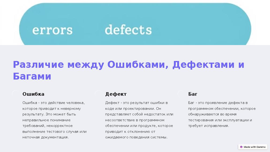 Различие между Ошибками, Дефектами и Багами Ошибка Ошибка - это действие человека, которое приводит к неверному результату.