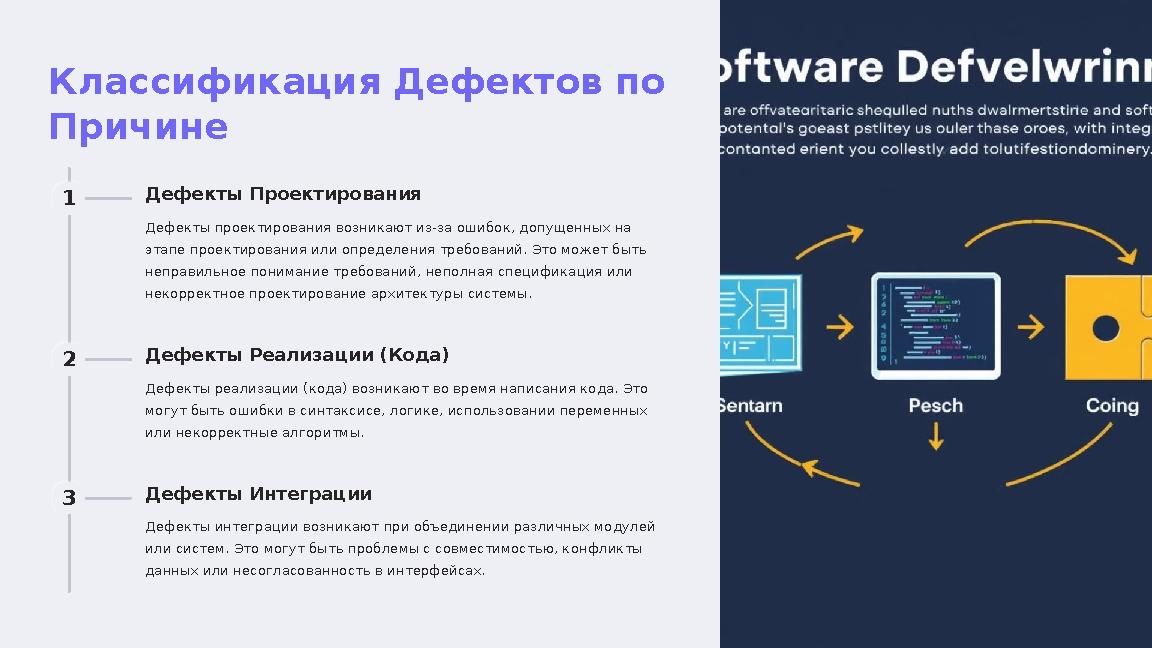 Классификация Дефектов по Причине 1 Дефекты Проектирования Дефекты проектирования возникают из-за ошибок, допущенных на этапе