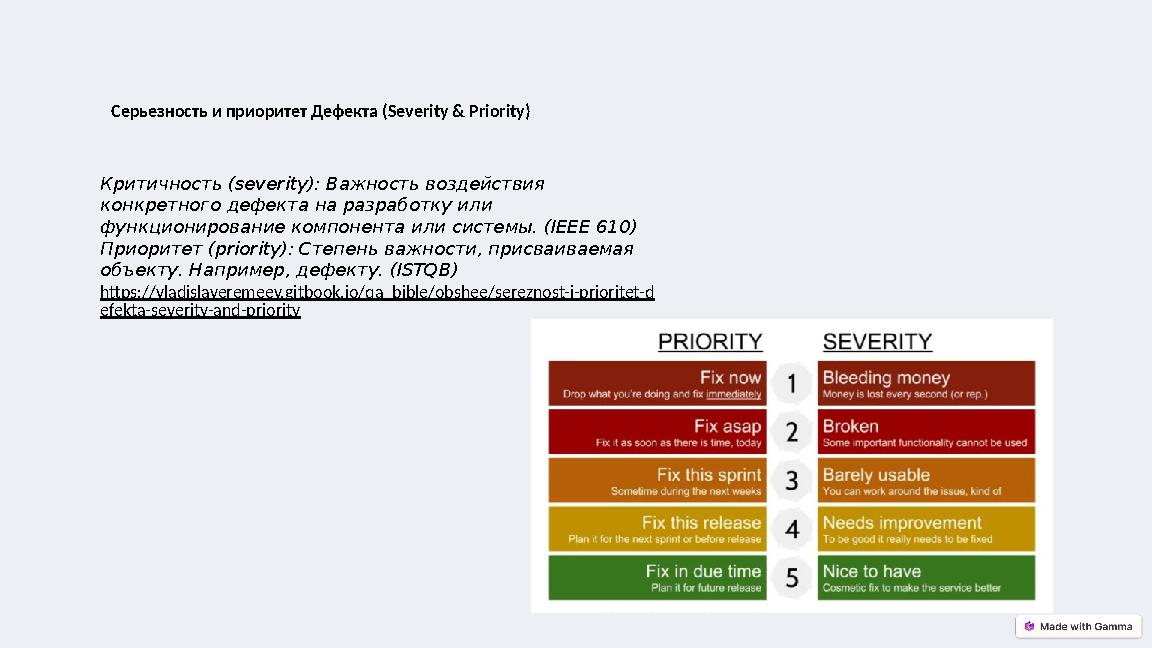 Критичность (severity): Важность воздействия конкретного дефекта на разработку или функционирование компонента или системы. (I