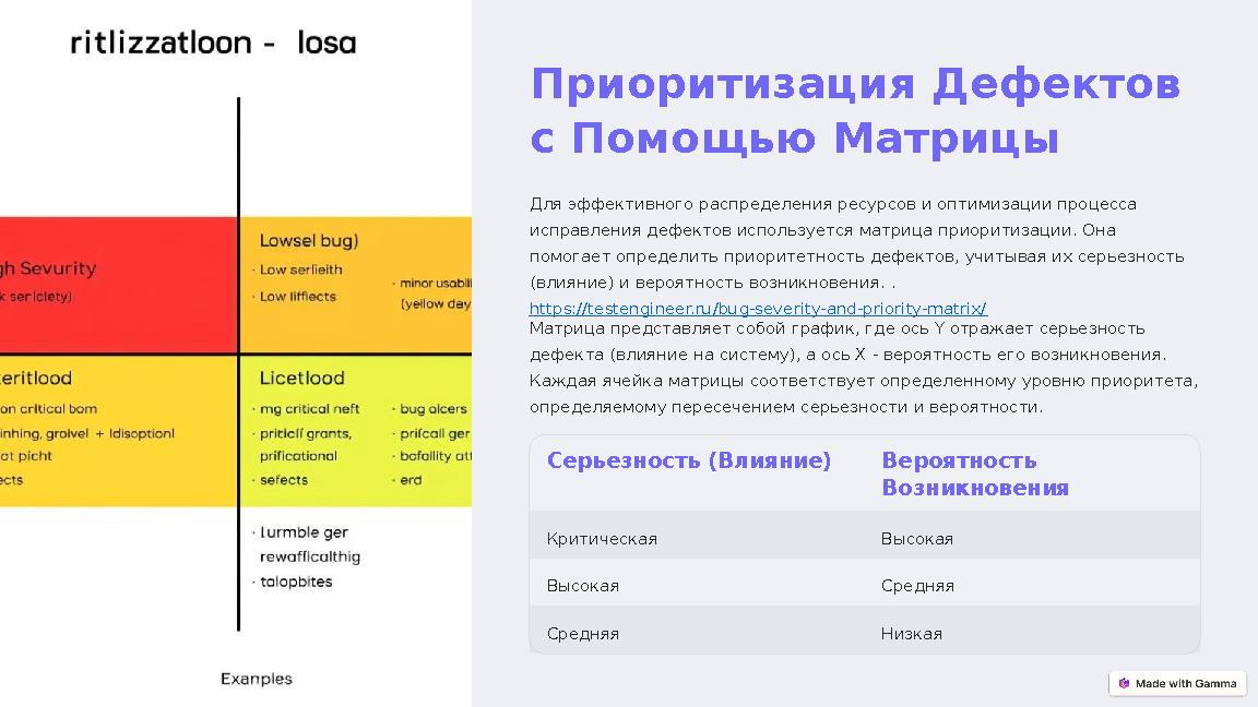 Приоритизация Дефектов с Помощью Матрицы Для эффективного распределения ресурсов и оптимизации процесса исправления дефектов и