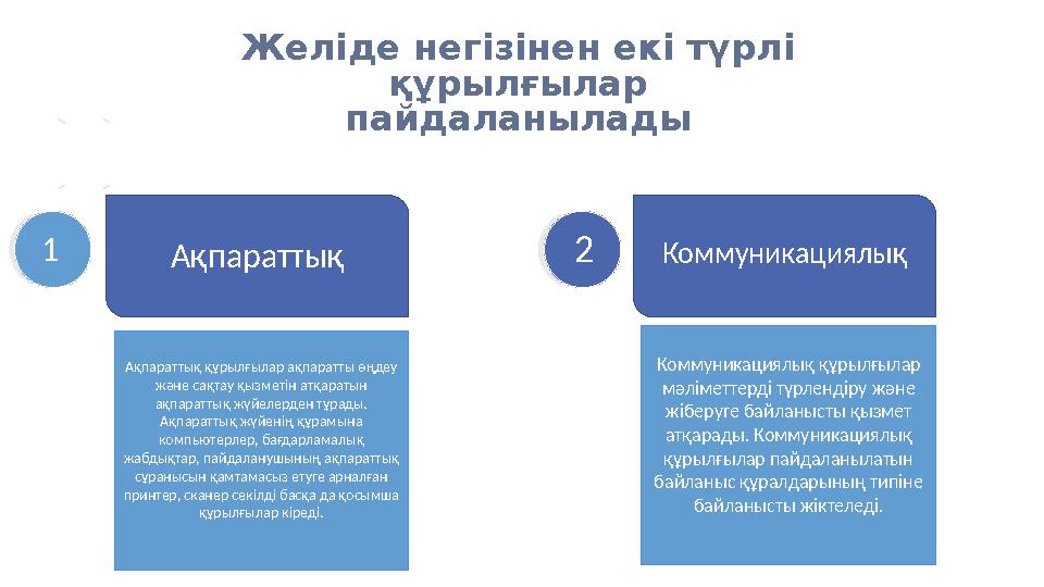 Желіде негізінен екі түрлі құрылғылар пайдаланылады КоммуникациялықАқпараттық Ақпараттық құрылғылар ақпаратты өңдеу және сақт