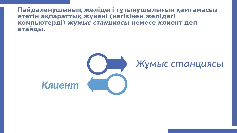 Пайдаланушының желідегі тұтынушылығын қамтамасыз ететін ақпараттық жүйені (негізінен желідегі компьютерді) жұмыс станциясы нем