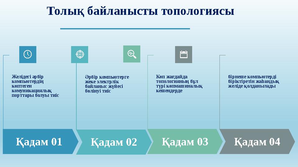 Қадам 01 Желідегі әрбір компьютердің көптеген комуникациялық порттары болуы тиіс Қадам 02 Әрбір компьютерге жеке электрлік