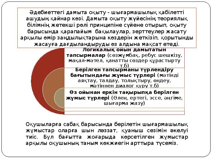 Әдебиеттегі дамыта оқыту - шығармашылық қабілетті ашудың қайнар көзі. Дамыта оқыту жүйесінің теориялық білімнің жетекші рөлі