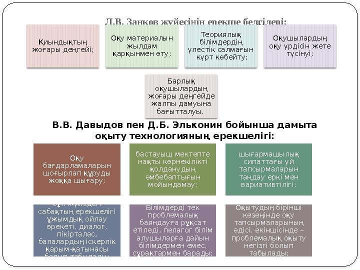 Л.В. Занков жүйесінің ерекше белгілері: Қиындықтың жоғары деңгейі; Оқу материалын жылдам қарқынмен өту; Теориялық білімд