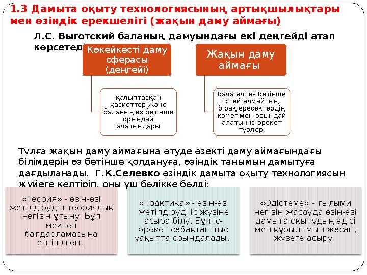 1.3 Дамыта оқыту технологиясының артықшылықтары мен өзіндік ерекшелігі (жақын даму аймағы) Л.С. Выготский баланың дамуындағы е