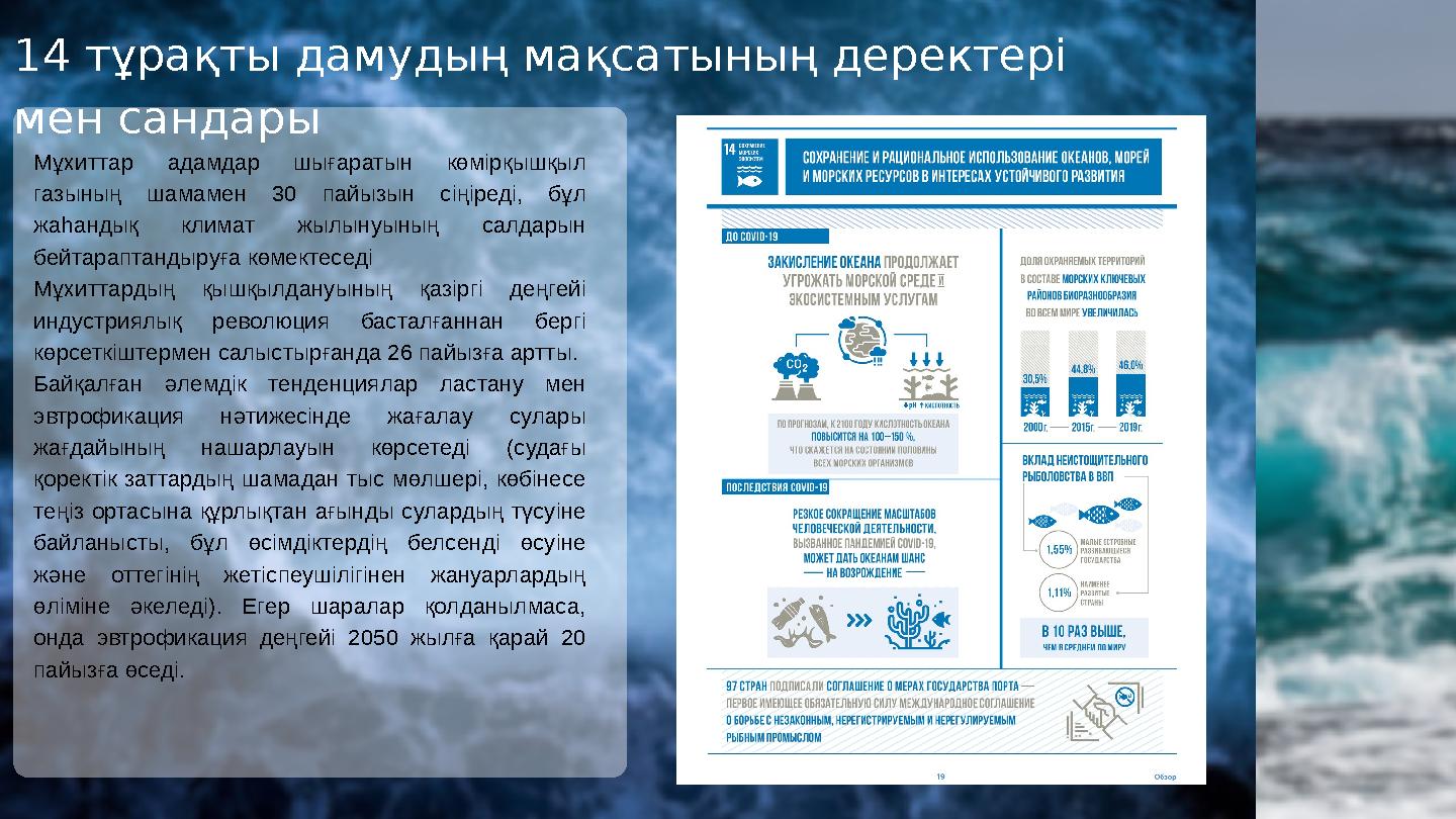 14 тұрақты дамудың мақсатының деректері мен сандары Мұхиттар адамдар шығаратын көмірқышқыл газының шамамен 30 пайызын сіңіред