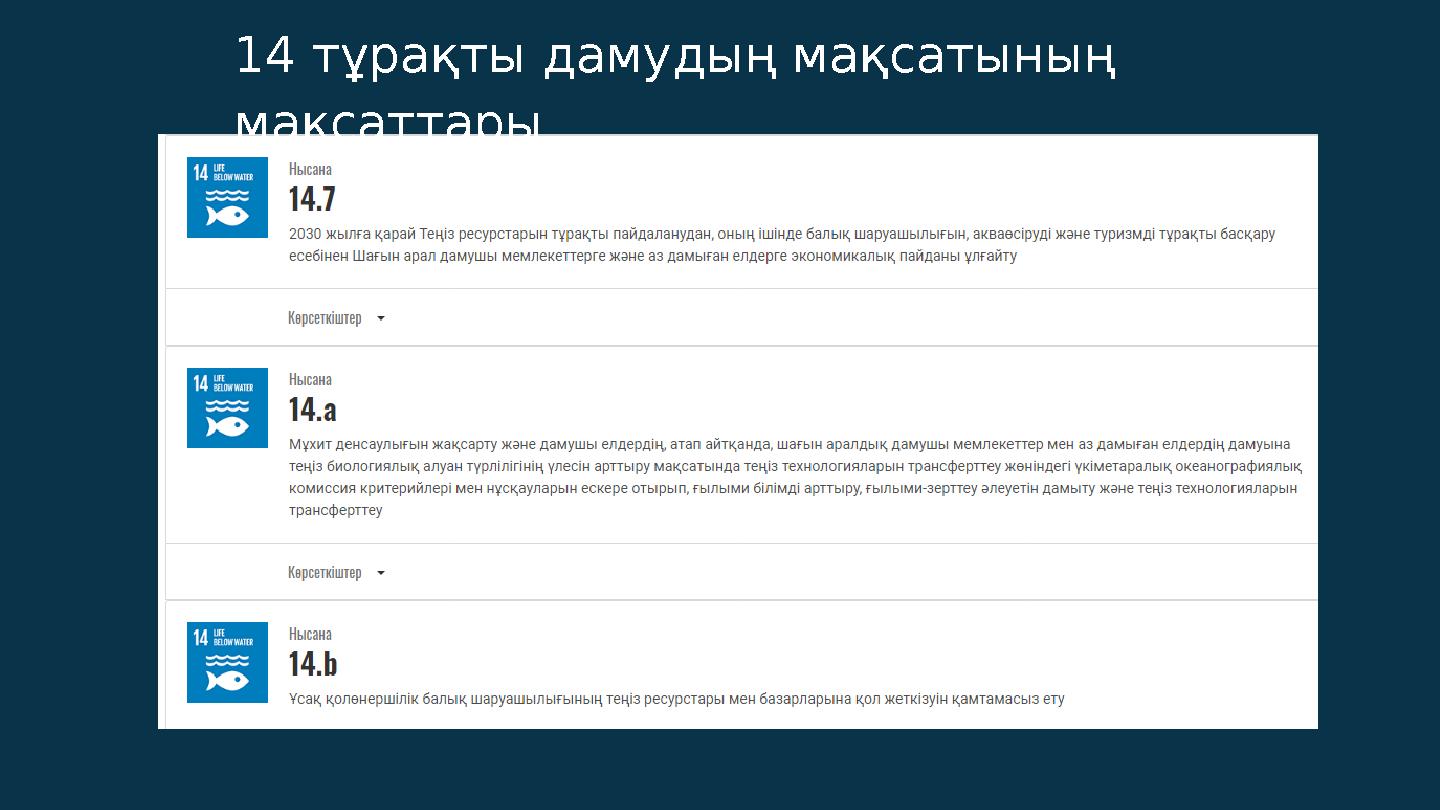 14 тұрақты дамудың мақсатының мақсаттары