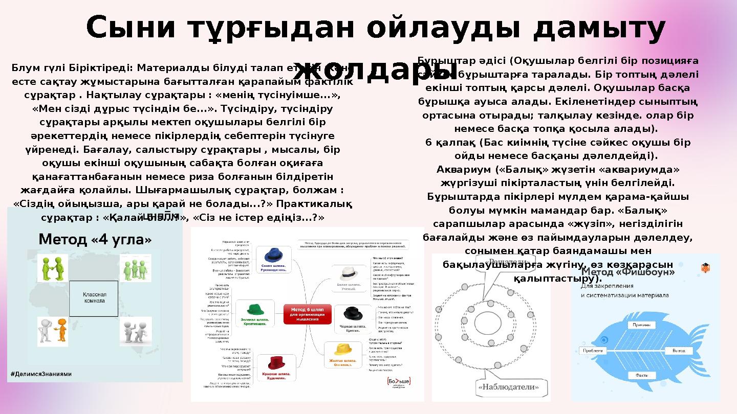 Сыни тұрғыдан ойлауды дамыту жолдары Блум гүлі Біріктіреді: Материалды білуді талап ететін және есте сақтау жұмыстарына бағытт